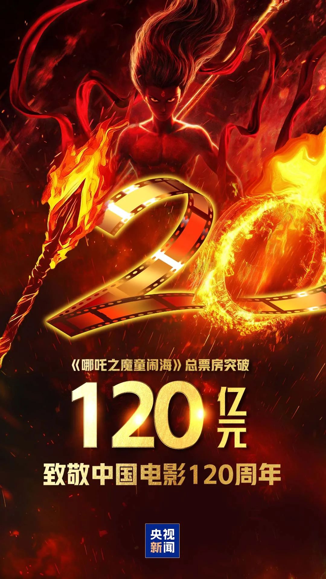 哪吒2冲全球影史第6，国漫之光，打破纪录的壮举
