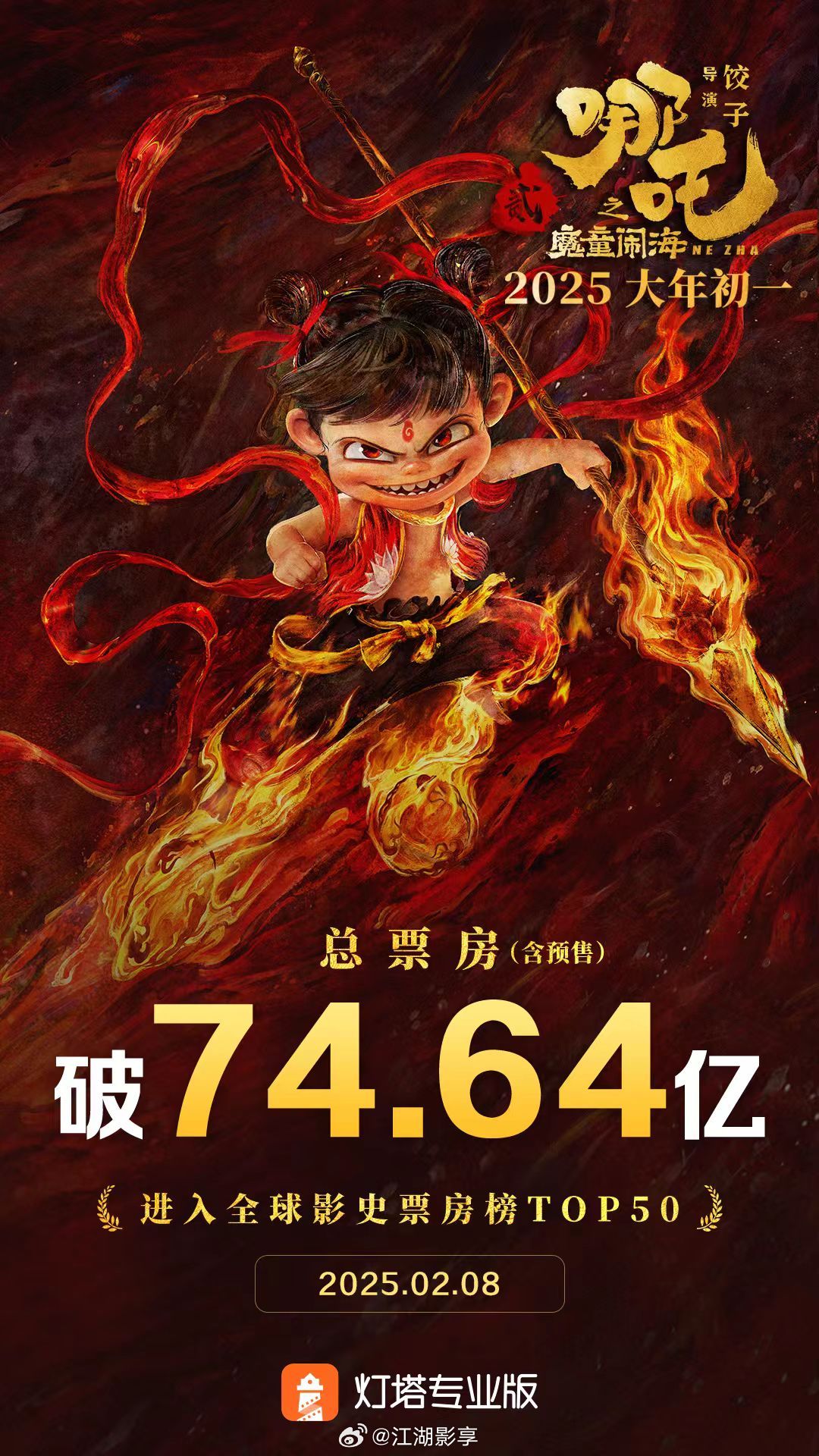 哪吒在全球票房排行