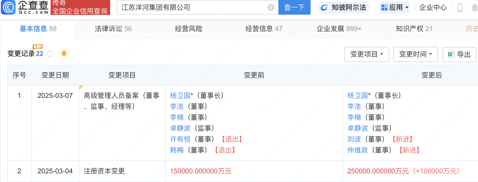 江苏洋河增资至25亿，揭秘背后的战略意义与行业洞察