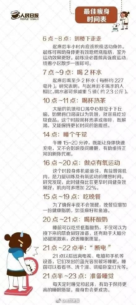 国家不同意你胖，健康生活的多重维度探讨