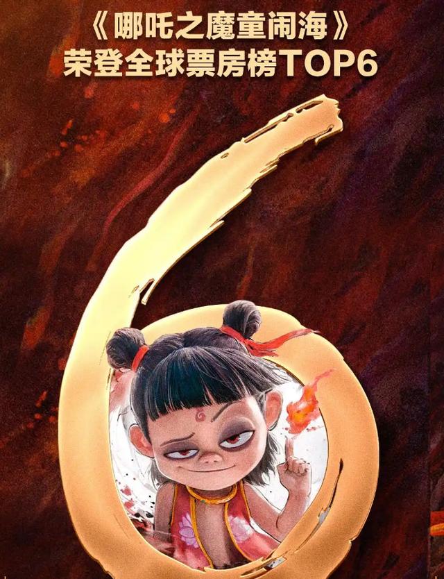 美媒用极为罕见形容哪吒2霸榜，现象级国漫的崛起与影响