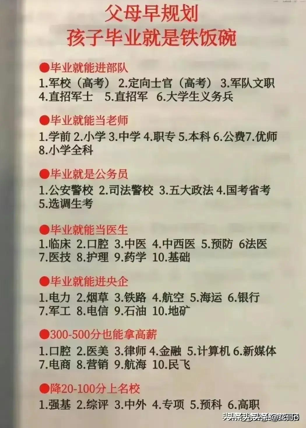 福耀科技大学招生情况深度解析