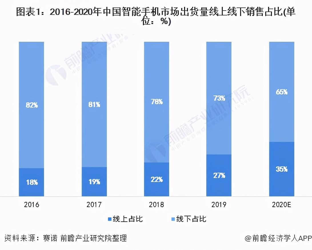 公园秒变小米SU7卖场，一场科技与自然的完美融合