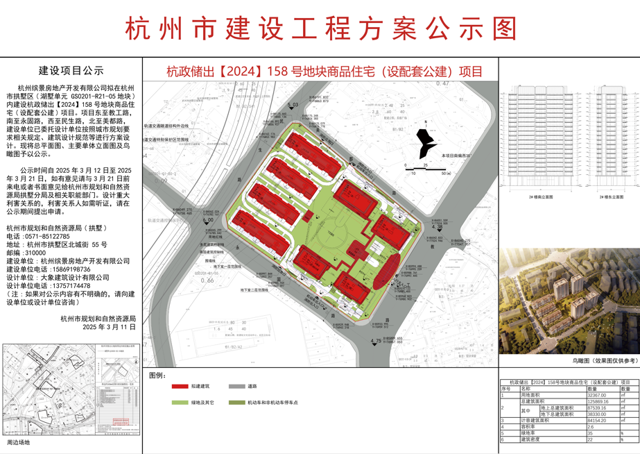 杭州最高楼面价项目的崛起与影响