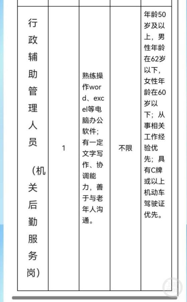 老干部局招聘启事，50岁年龄限制与3000元工资的招聘要求解读