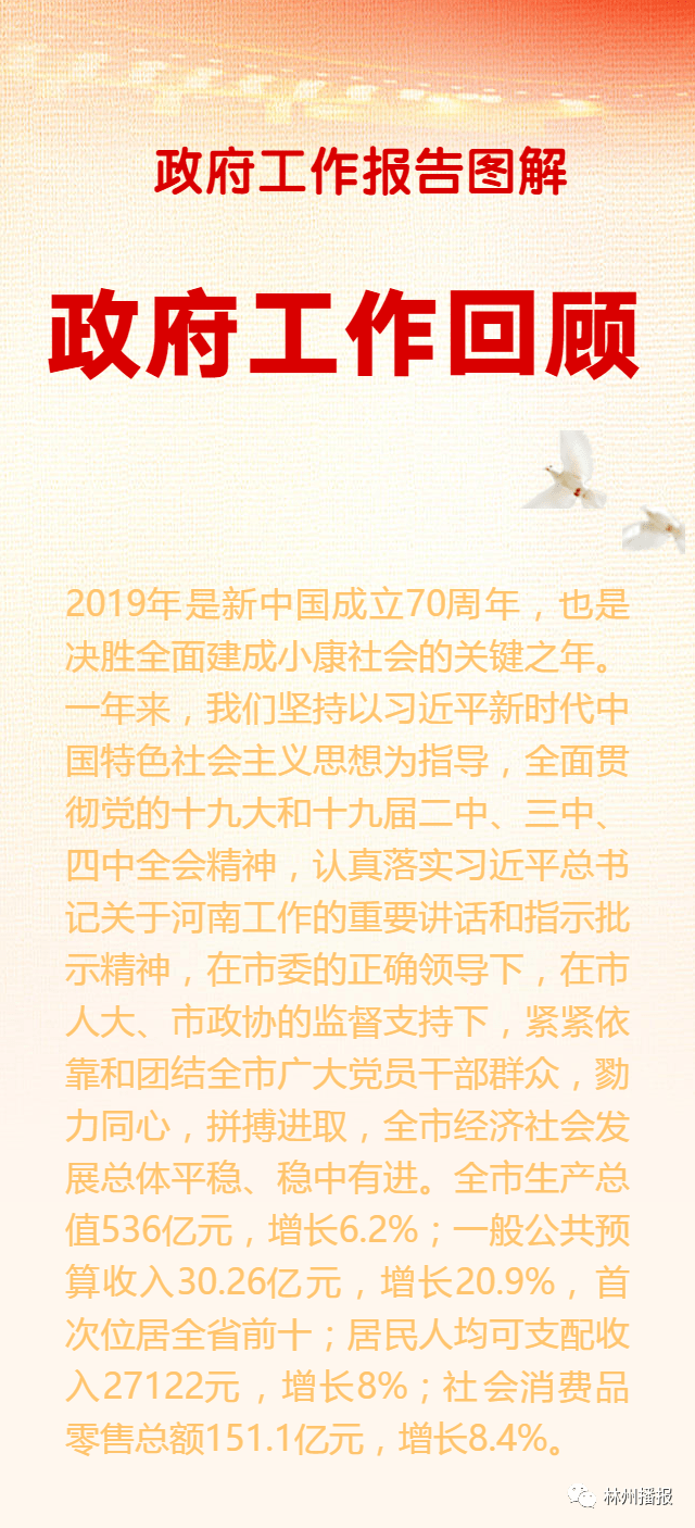 政府工作报告全文解读