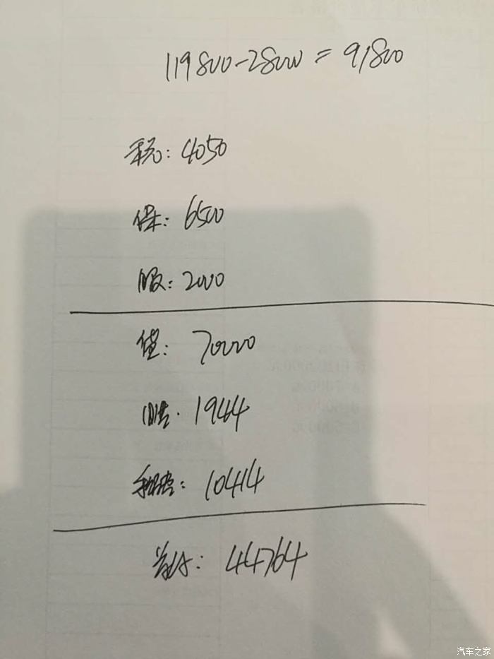 借款1560元，利息竟达13764元，深度剖析背后的金融现象