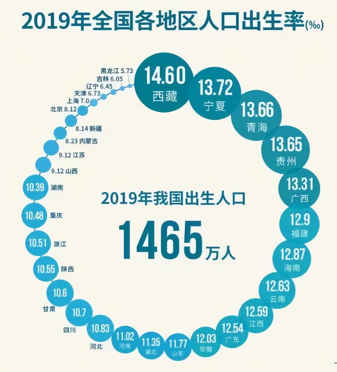 内蒙古二孩政策，解读与探讨