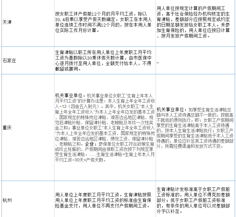 生育津贴十万，政策解读与影响探讨