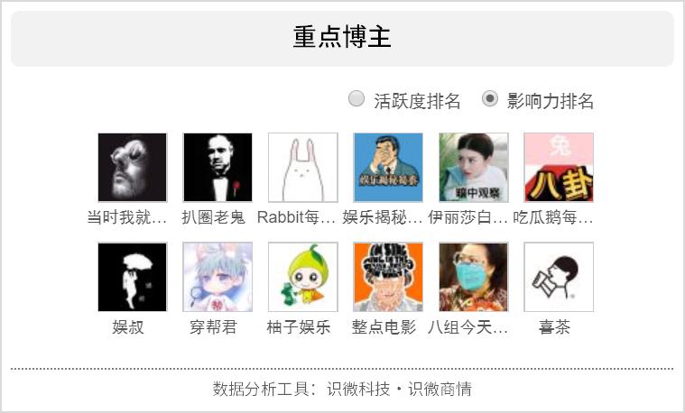 揭秘手机抽奖套路，洞悉其中的玄机与策略