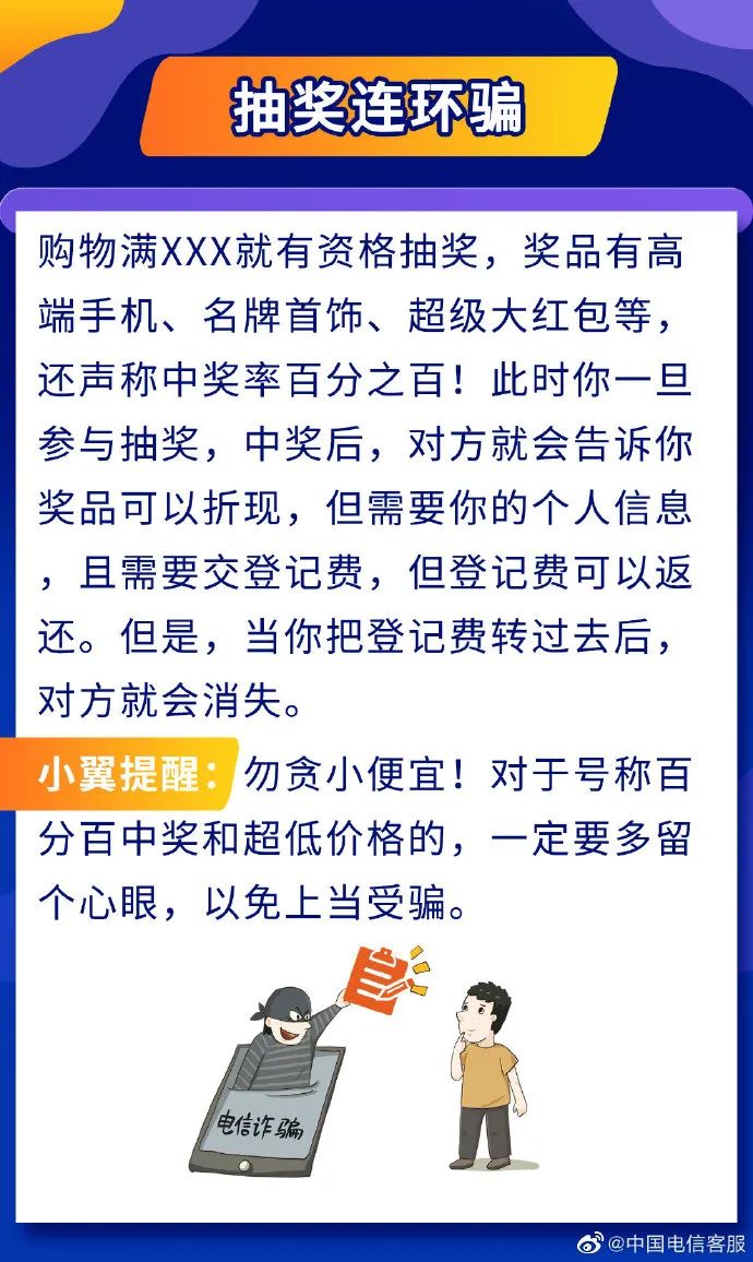 揭秘手机抽奖骗局，触碰法律红线与否的探讨