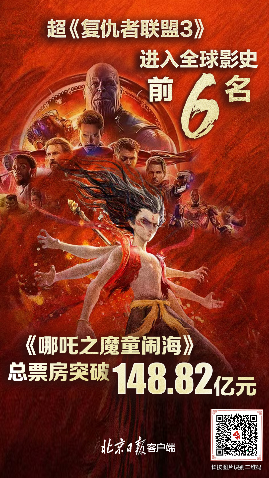 哪吒2冲入影史前5，热血传奇再现银幕