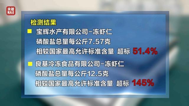湛江检查保水虾仁质量问题，责令停止销售涉事产品