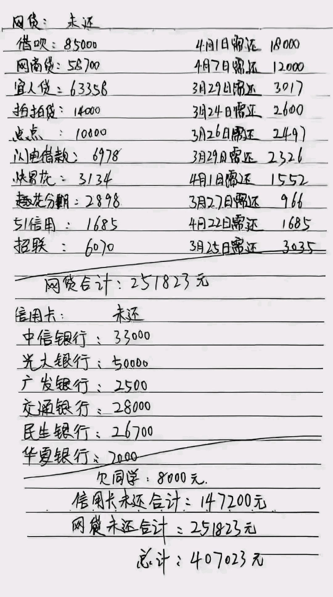借五千七天，利息一千五背后的金融逻辑