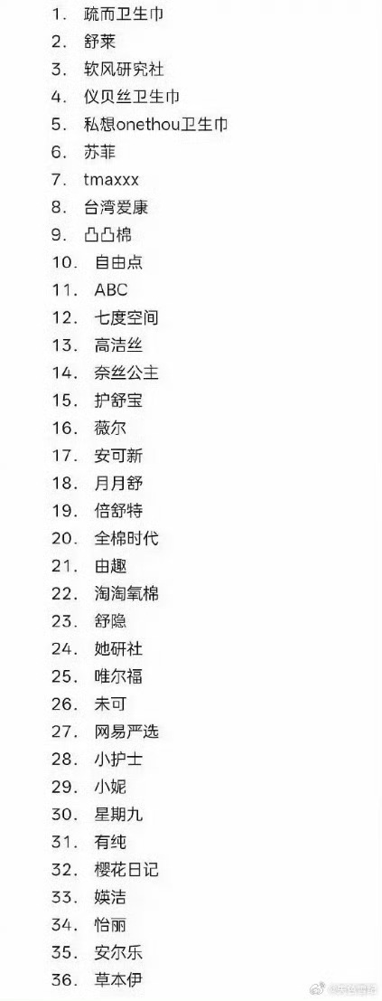 近五年爆过雷的卫生巾品牌