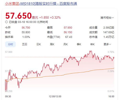 小米舒七雷巾等商标注册进展，品牌保护与市场布局的新篇章
