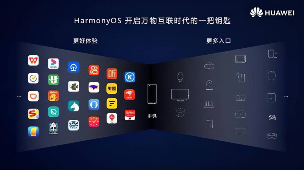 华为即将发布鸿蒙系统，开启智能生态新纪元
