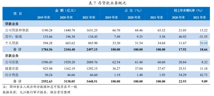 揭秘2020互联网消费贷款规模，趋势、影响与前景展望