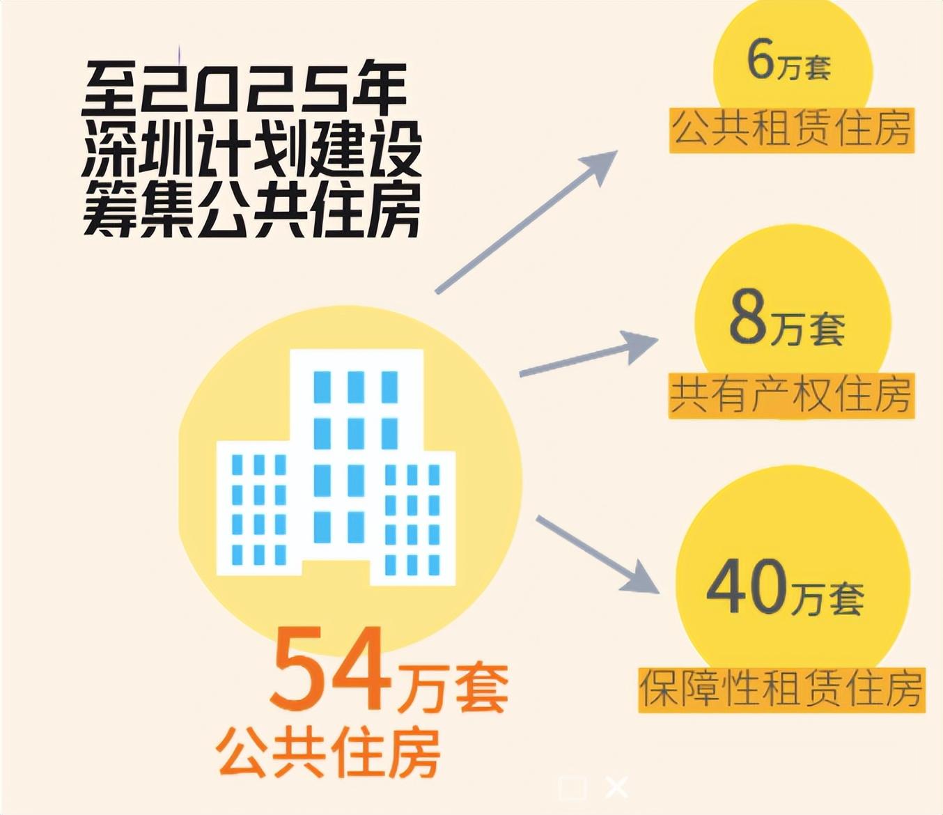 楼下住户频繁报警导致楼上三任租客被迫搬离——邻里矛盾的深度解析