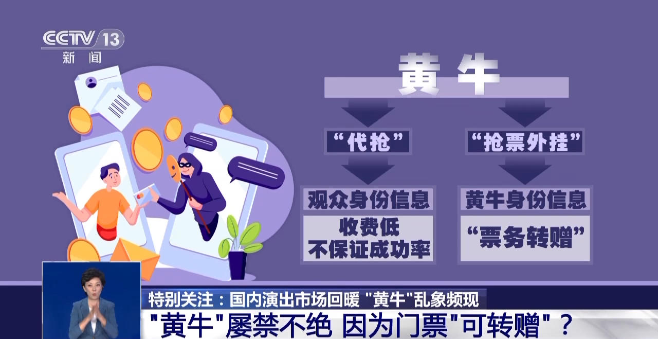 警方揭秘黄牛抢号秘籍，一网打尽非法手段