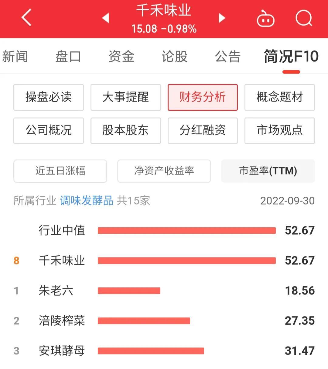 千禾味业，千禾零产品引领健康食品新时代——零添加的承诺