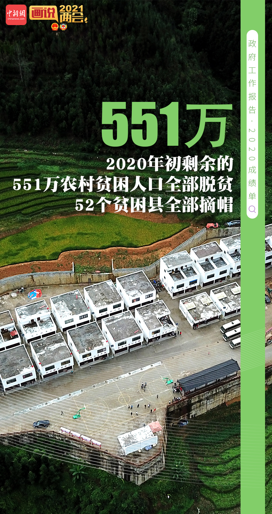 全国村委会数量概览