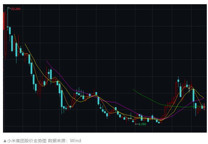 雷军最新持股曝光，揭秘他的财富版图