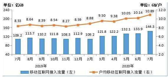 人均每天刷短视频达156分钟，数字背后的现象与思考
