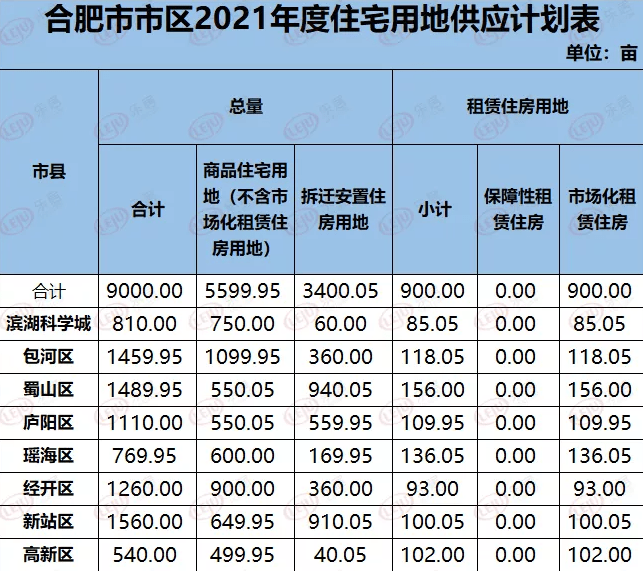 谢霆锋卖烤肠四载，销售额突破十五亿大关