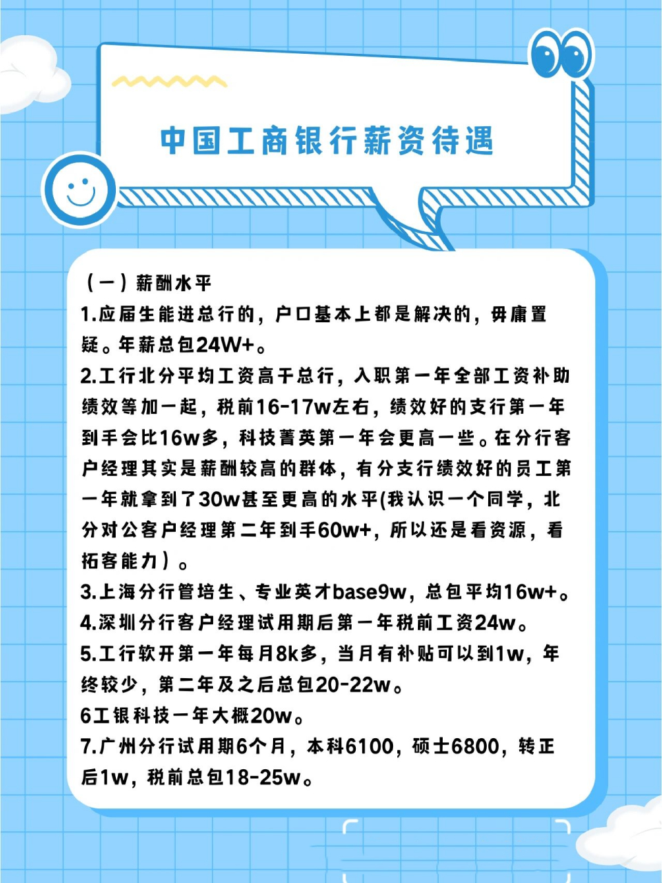 招银待遇，深度解析与洞察