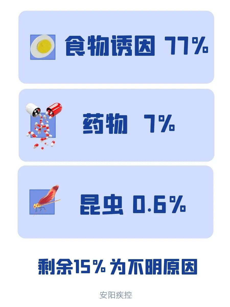 揭秘7718致敏物质，深入了解与应对之道