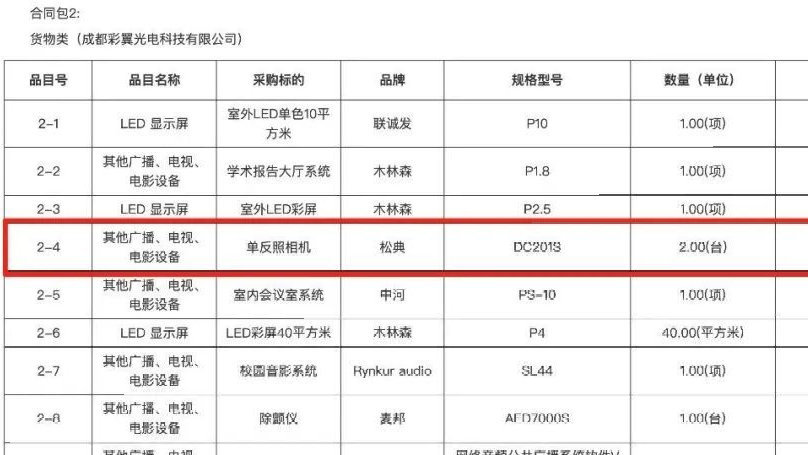希望小学高价购买除颤仪背后的真相探究