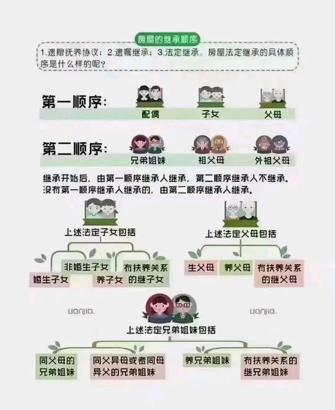 爸爸遗产继承之女儿权益解读