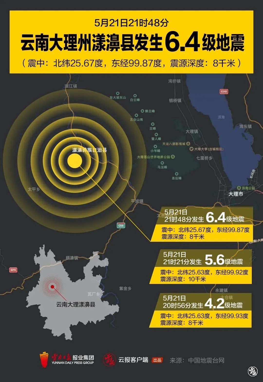 云南省地震局回应为何没有预警，解析背后的原因