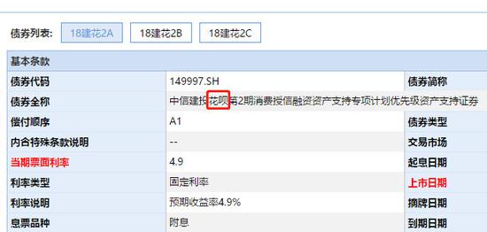 揭秘消费贷背后的真实利率，以3.25利率为例深度解析