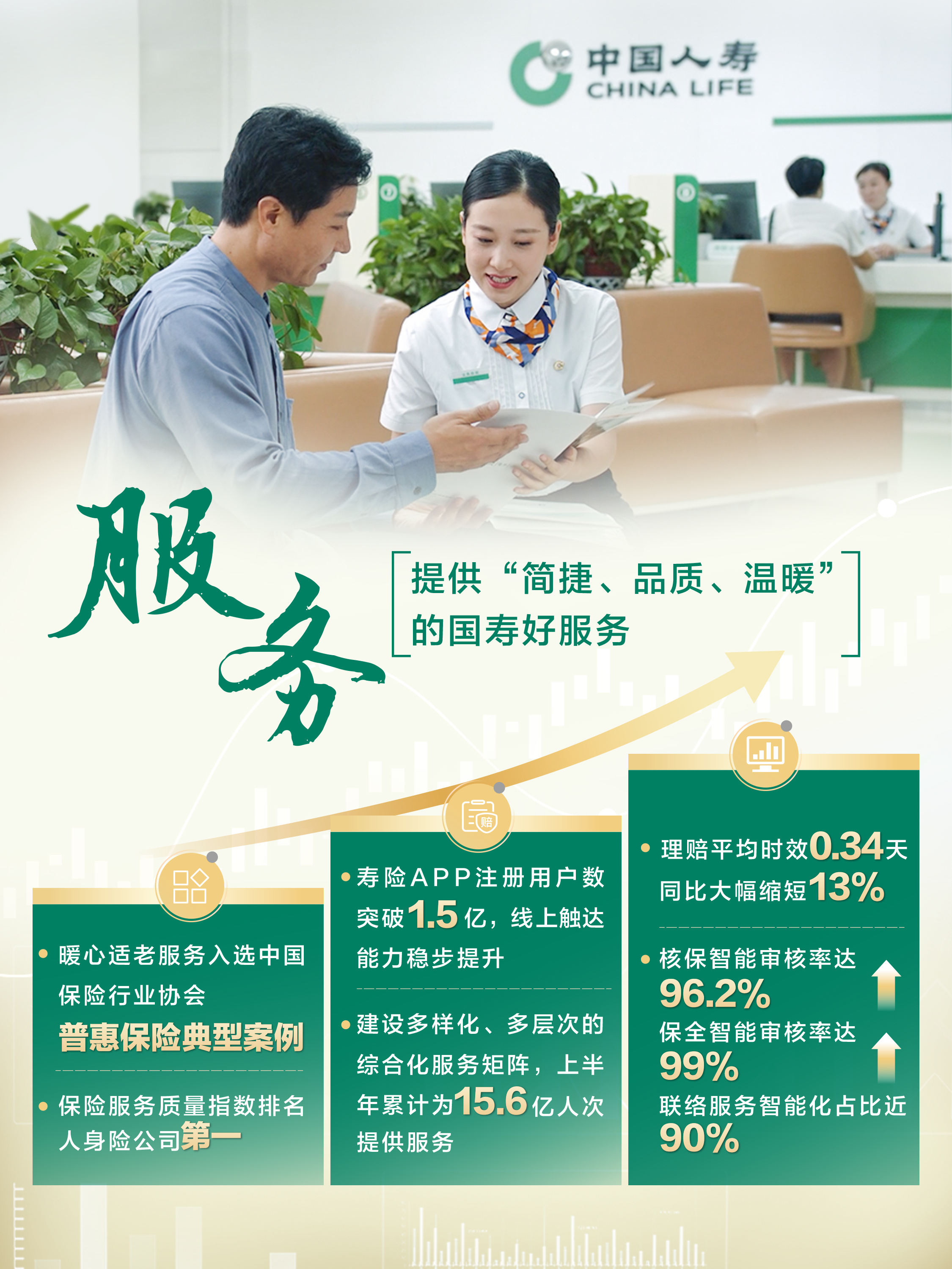 中国人寿净利倍增首超千亿，揭秘其背后的力量与未来展望