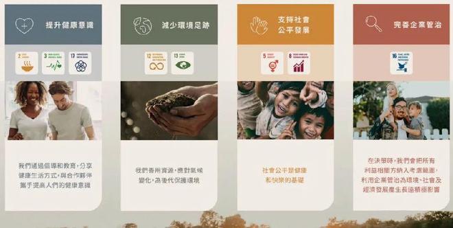 深化共享，共创未来之路
