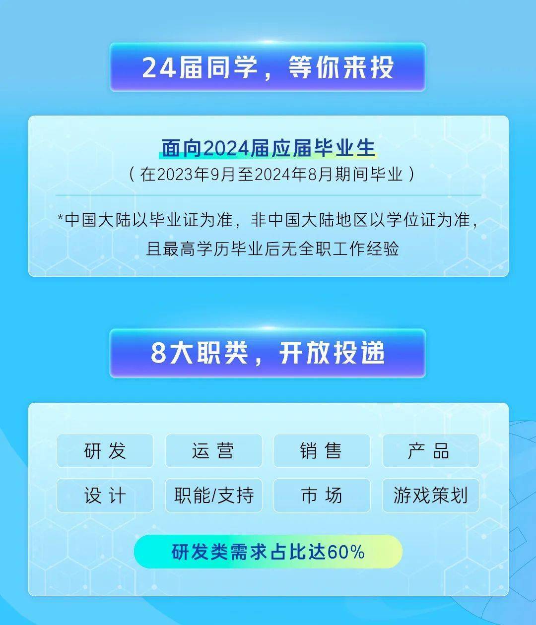 字节招聘，年限放宽，人才的无限可能