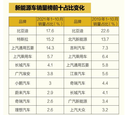 小鹏失速车主遇险，4S店回应赔积分事件深度解析