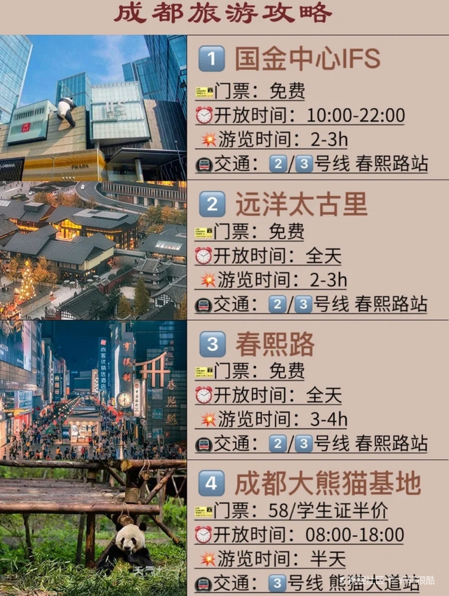 成都小龙虾批发市场价格走势分析