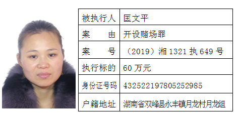 全网通缉的在逃熊找到了