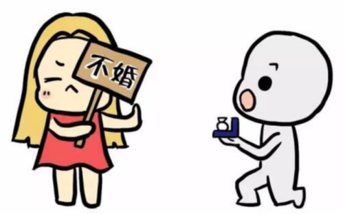 求职遭遇三年不婚要求，透视背后的现实与挑战