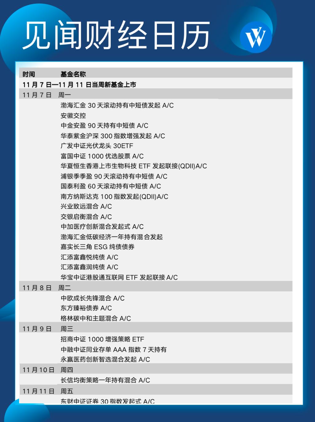 中国外贸在美国市场的占比研究