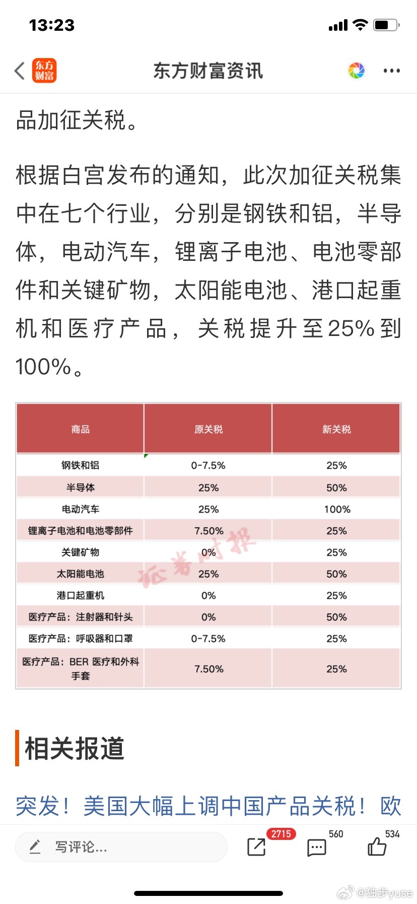 美国对华关税实施的影响与反思
