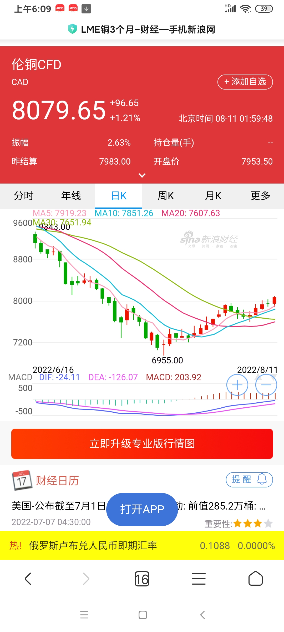 伦铜价格最新行情分析