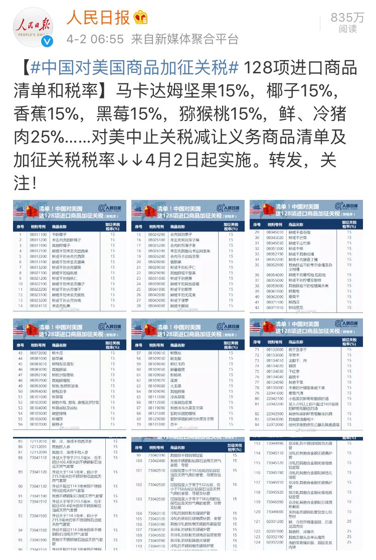中国调整美国部分进口商品加征关税措施，影响与解读
