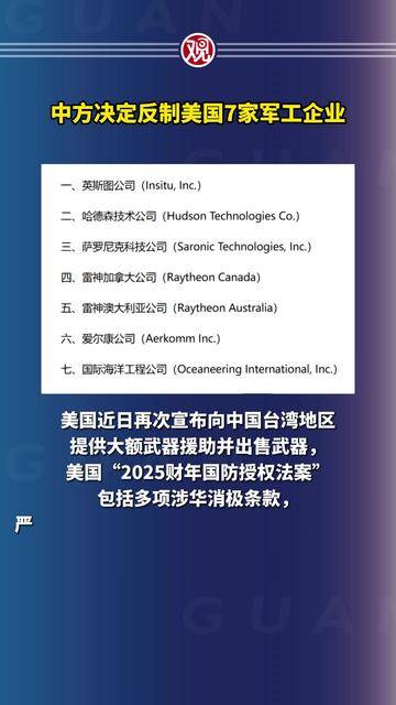 中方反击美国企业名单，贸易战中的新动态