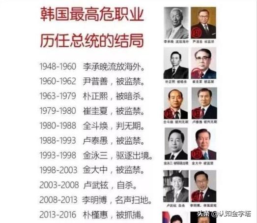专家解读，尹锡悦与妻子可能双双入狱的背后真相