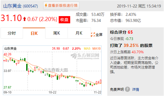 伦铜大跌逾5% 关税冲击金属和矿业股，市场深度解读