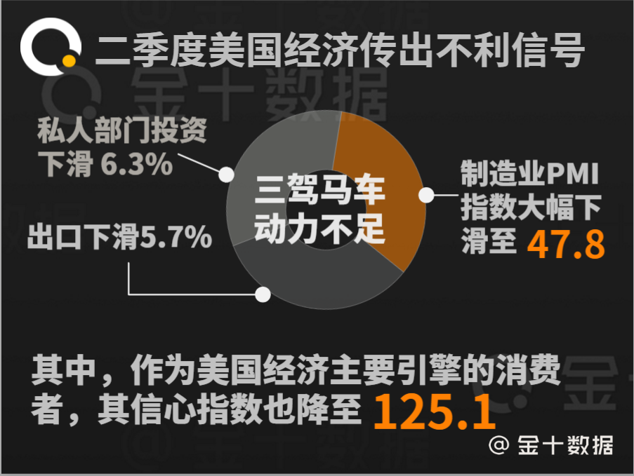 美国亿万富翁提醒民众囤货，危机前的准备与应对